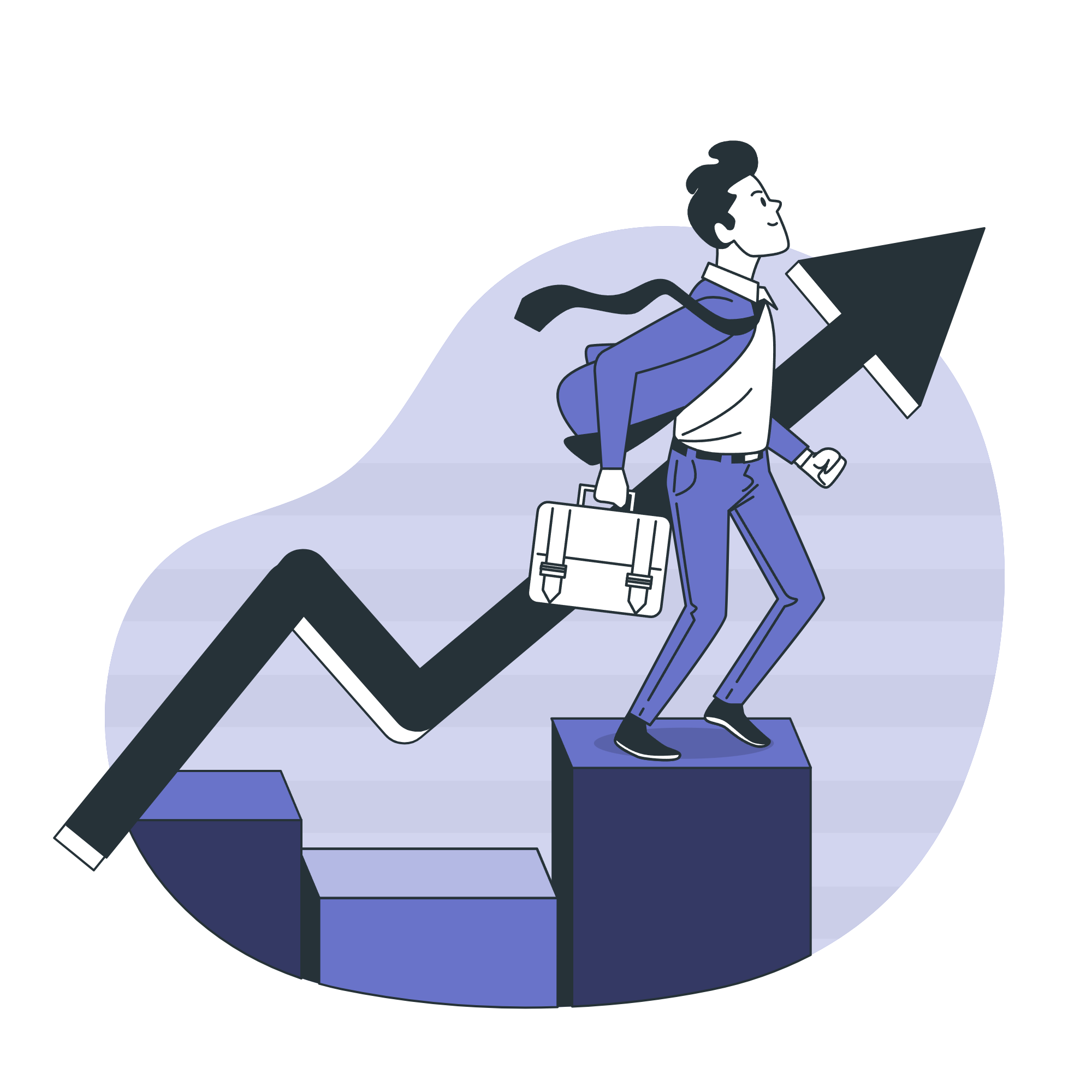 Growing Companies